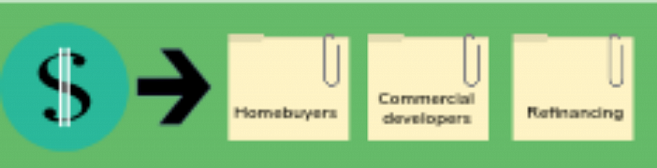 10 million lending cap, cuassoc, cummings & associates